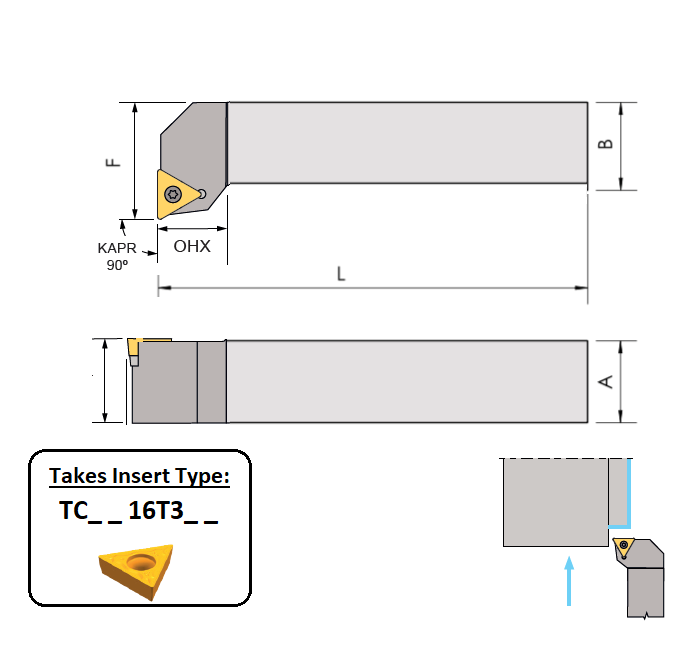 STFCR 1616 H16 (90Deg) Toolholder for Screw on Inserts Edgetech